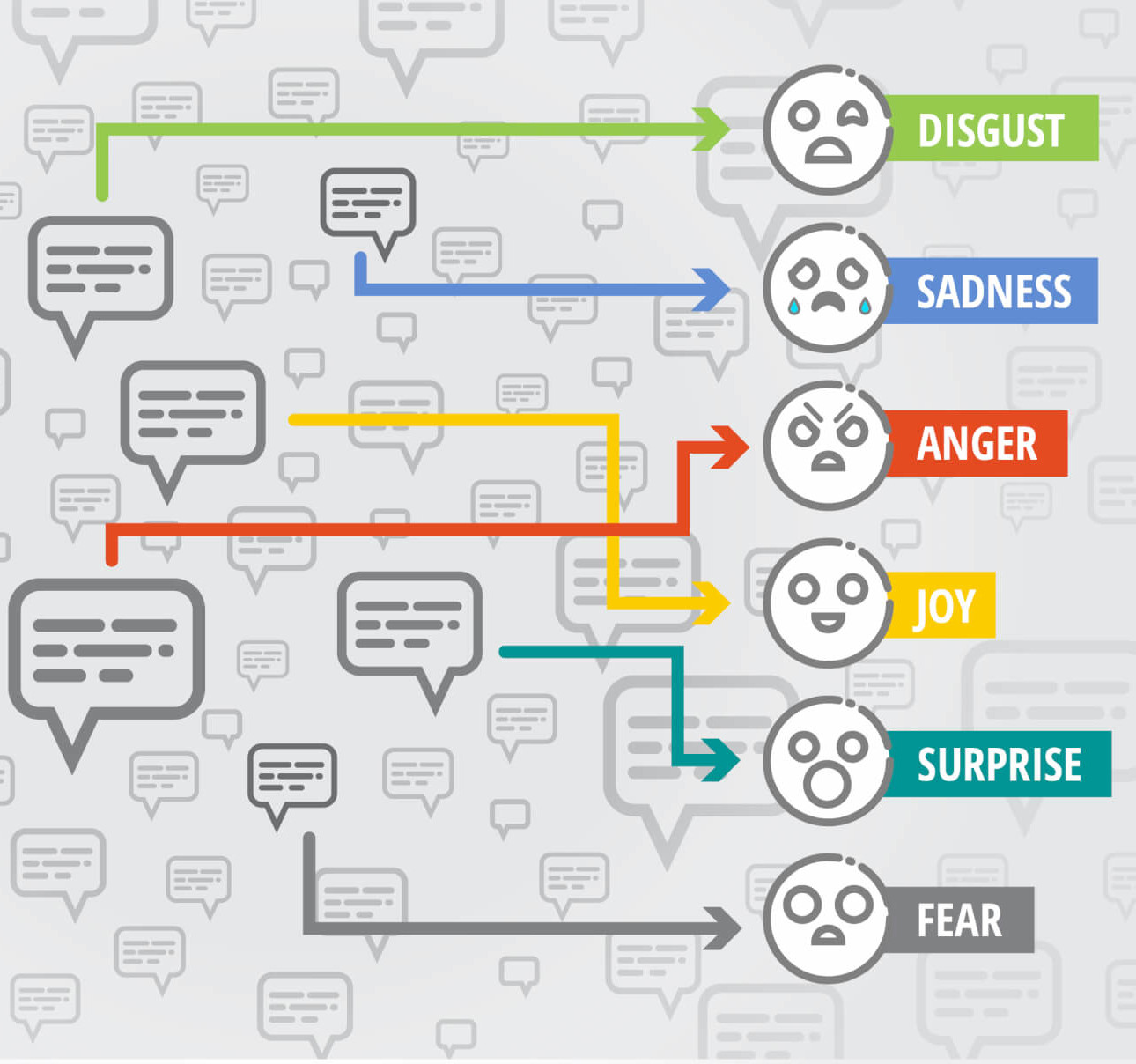 sentiment analysis for movie reviews