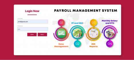 Java Spring Boot, Angular and MySQL Project on Employee Management System