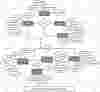 10+ Class Diagram For Canteen Management System