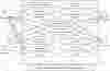 Computer Shop Management System Use Case Diagram