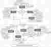 Graphical Payroll System ER Diagram