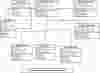 Image Gallery Management System Class Diagram