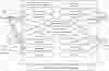 Issue Tracking System Use Case Diagram