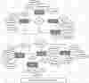 What Is Patient Information System What Is Patient Information System