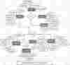Railway Ticket Reservation system ER Diagram Railway Ticket Reservation system ER Diagram