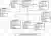 Railway Ticket Reservation System Class Diagram