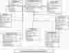 Student Grading Ranking System Class Diagram