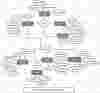 Clinic Management System ER Diagram