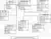 Contractor Management System Class Diagram