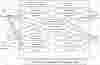 Deparment Store Management System Use Case Diagram