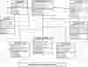 Expo Management System Class Diagram