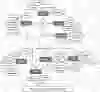 Fitness Center Management System ER Diagram Fitness Center Management System ER Diagram