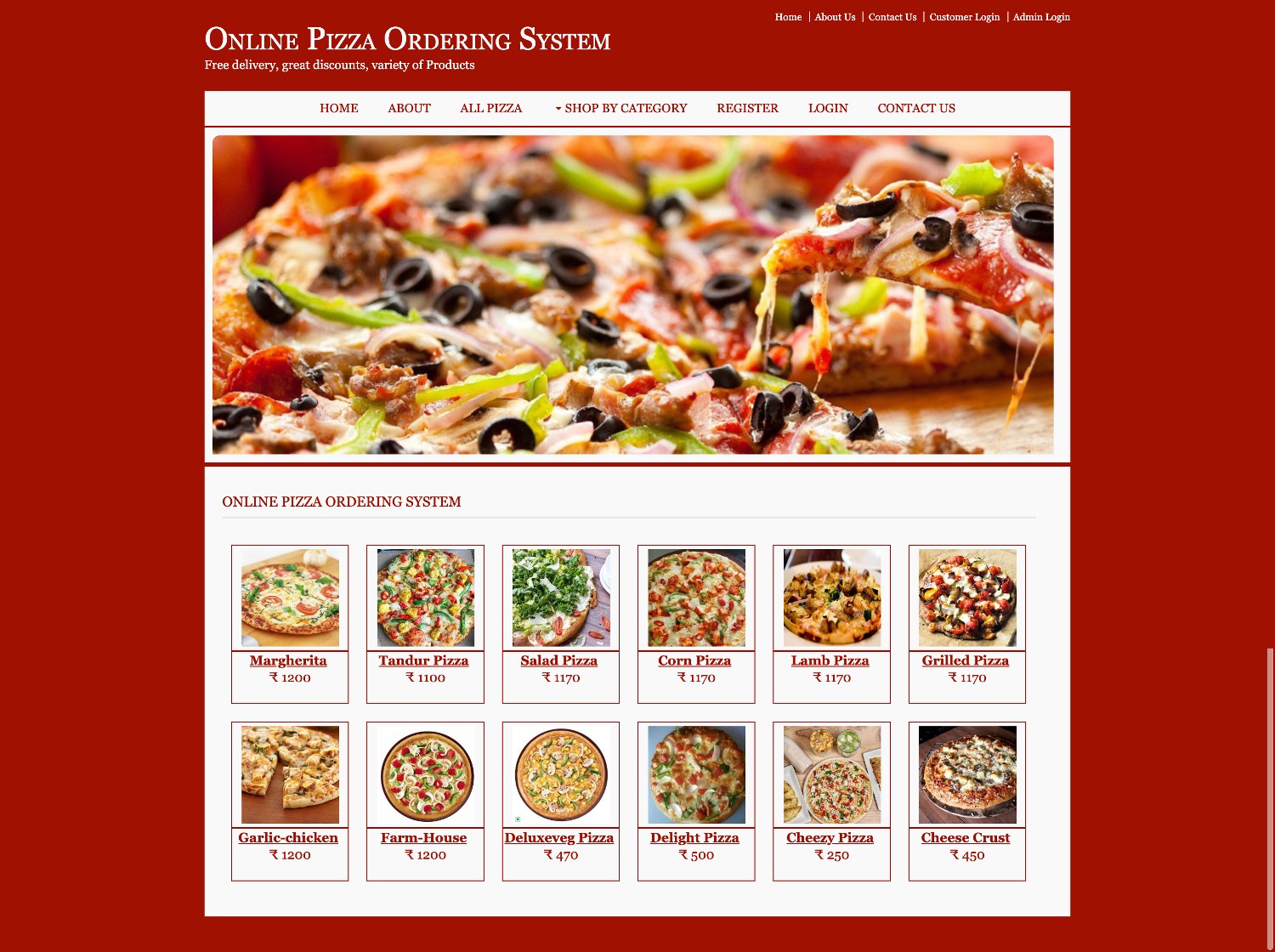 Online Pizza Ordering System - Java JSP MySQL Mini Project ...